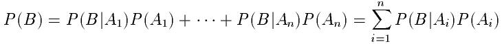 P(B) = P(B|A_1 )P(A_1 ) + \cdots + P(B|A_n )P(A_n) = \sum_{i=1}^n P(B|A_i)P(A_i)